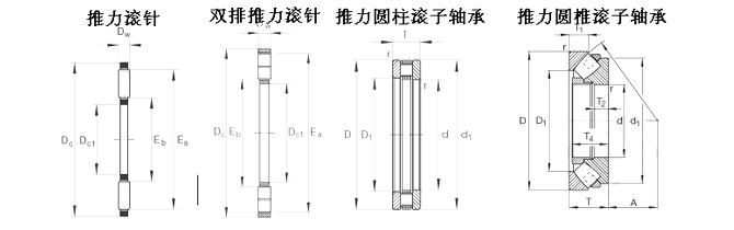 FTO3