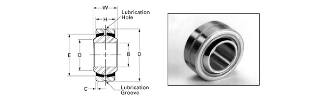 GE360-AW