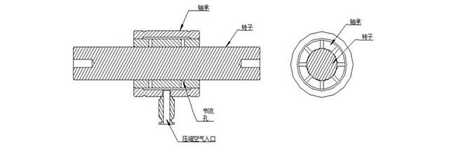 HSS71900-C-T-P4S