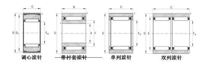 K125X133X35