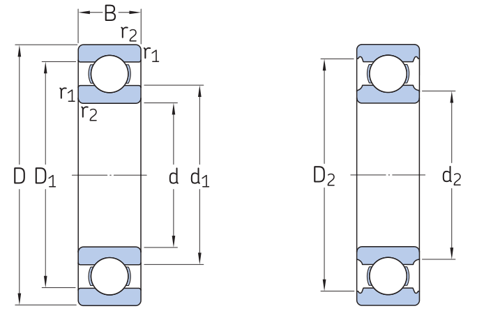Stainless steel deep groove ball bearings
