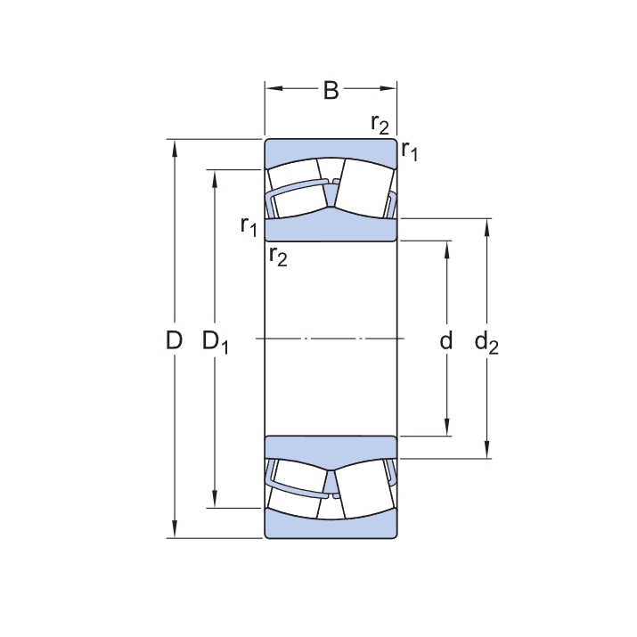 CC type spherical roller bearing