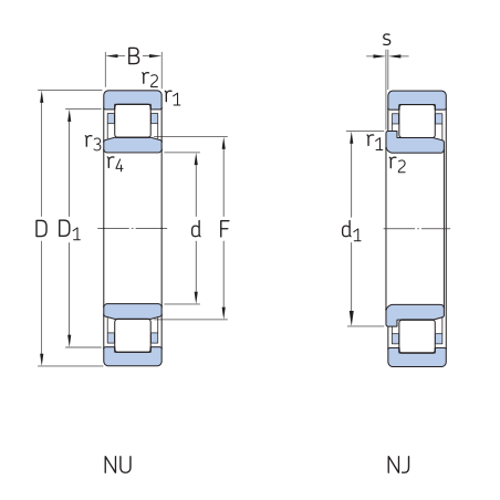 Cylindrical roller bearing