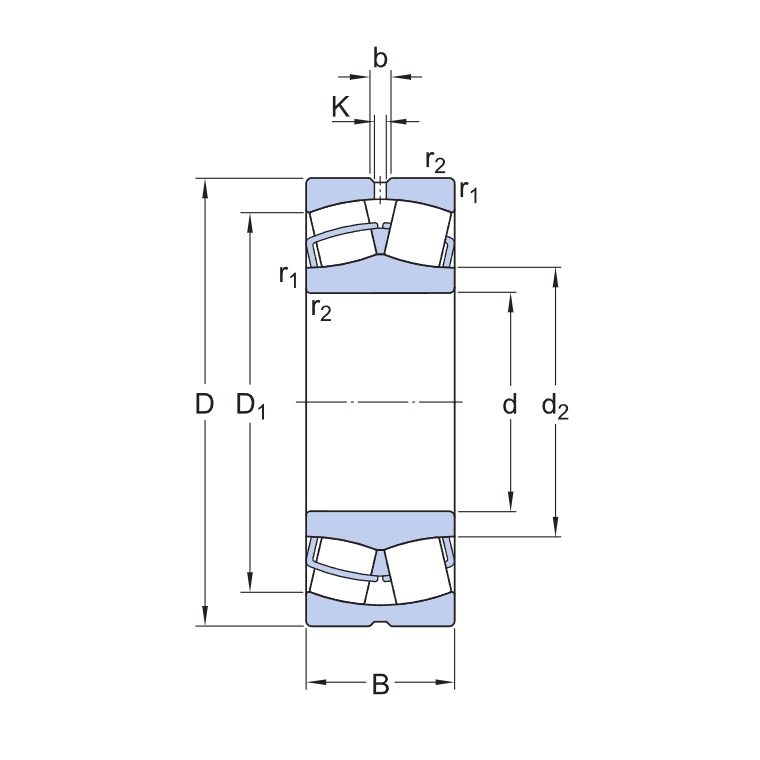 E-type spherical roller bearing