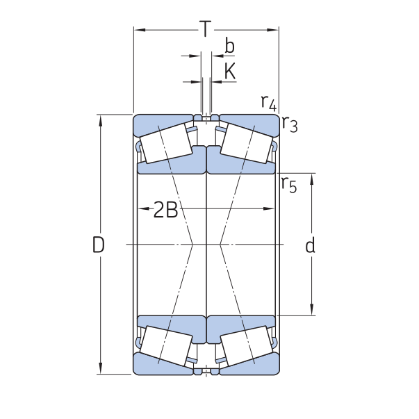 Double row tapered roller bearing