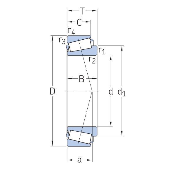 Single-row tapered roller bearing