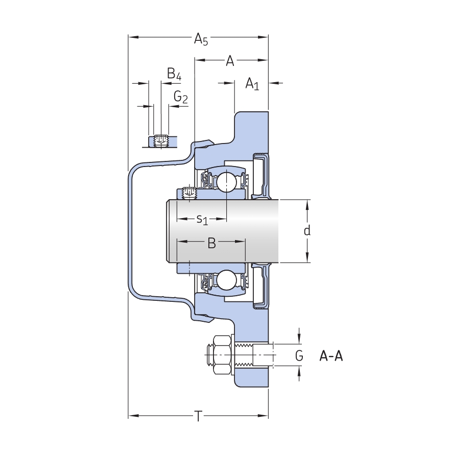 Flange type ball bearing unit with composite material or cast steel bearing seat