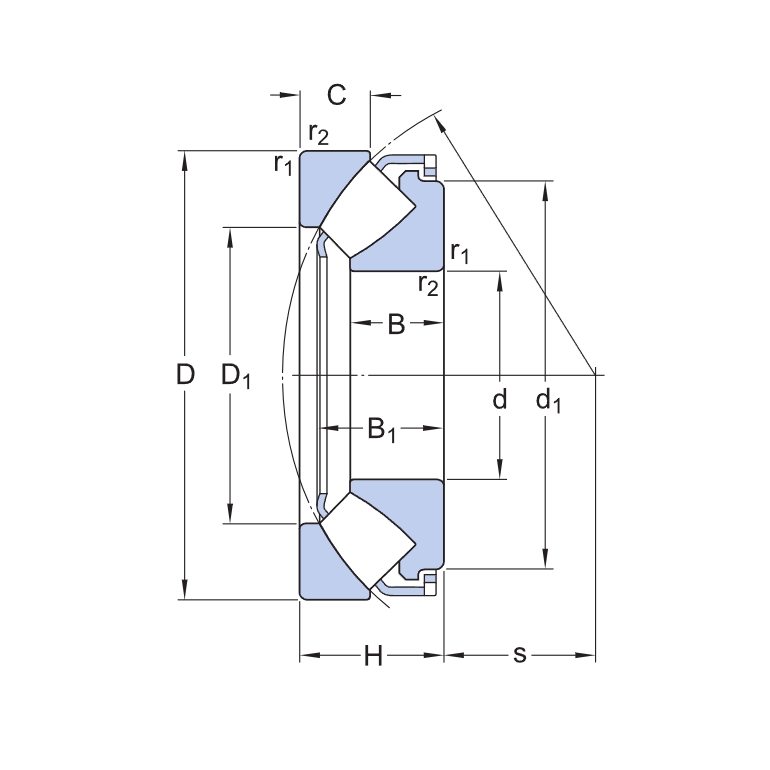 Spherical Roller Thrust Bearings
