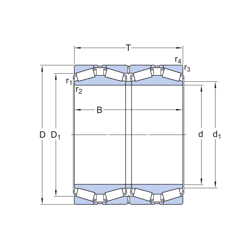 Four row tapered roller bearings
